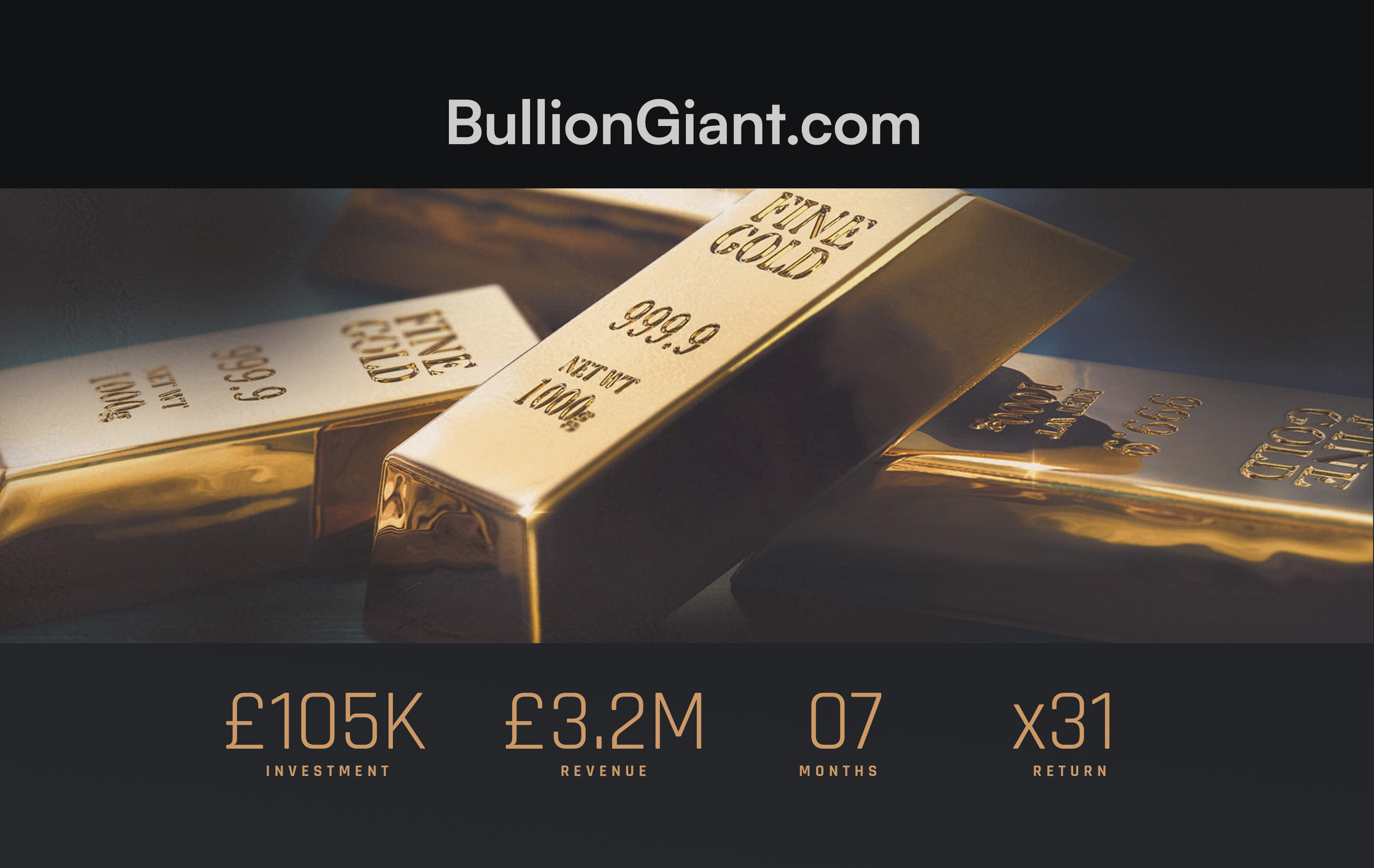 atelier global case study bulliongiant thumbnail